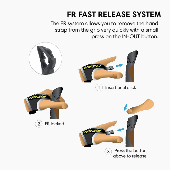 Fizan NW Speed Swift Nordic Walking Poles