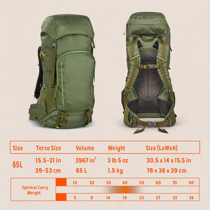Kelty Asher 65L Backpack