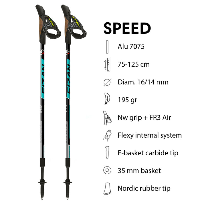 Fizan NW Speed Swift Nordic Walking Poles