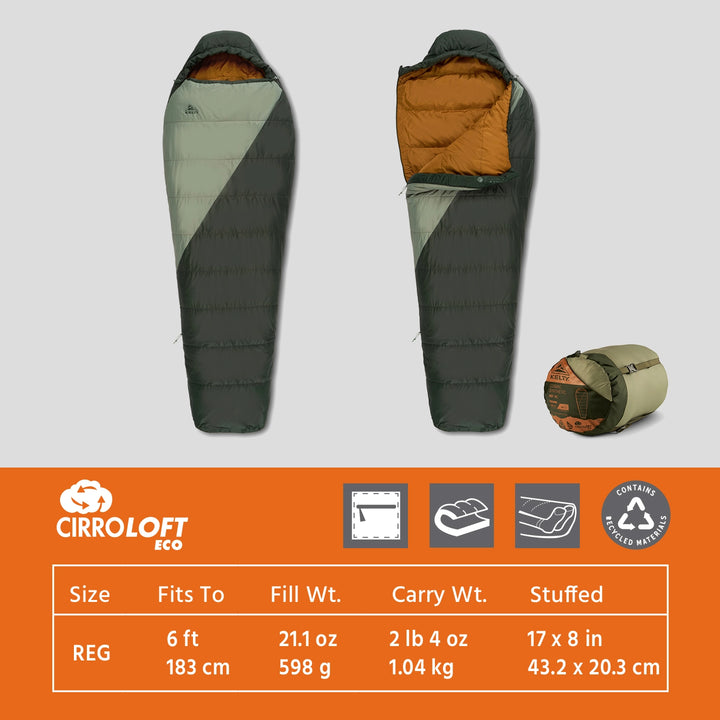 Kelty Cosmic Synthetic 40 Degree Sleeping Bag 2025