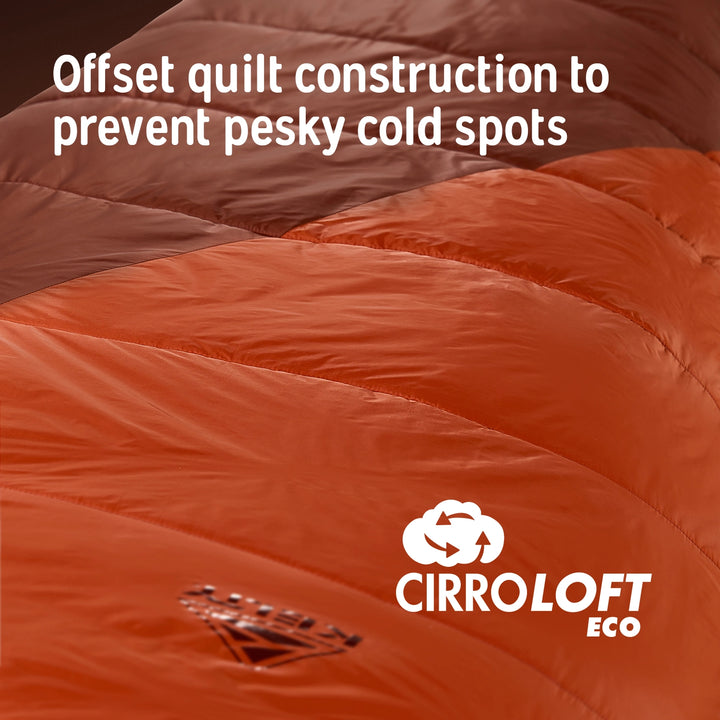 Kelty Cosmic Synthetic 0 Degree Sleeping Bag 2025