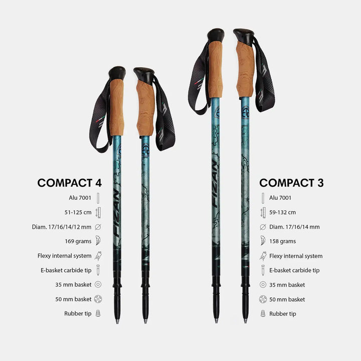 Fizan x Kaviso CDT Compact 3 & 4 Trekking poles ultralight comparison