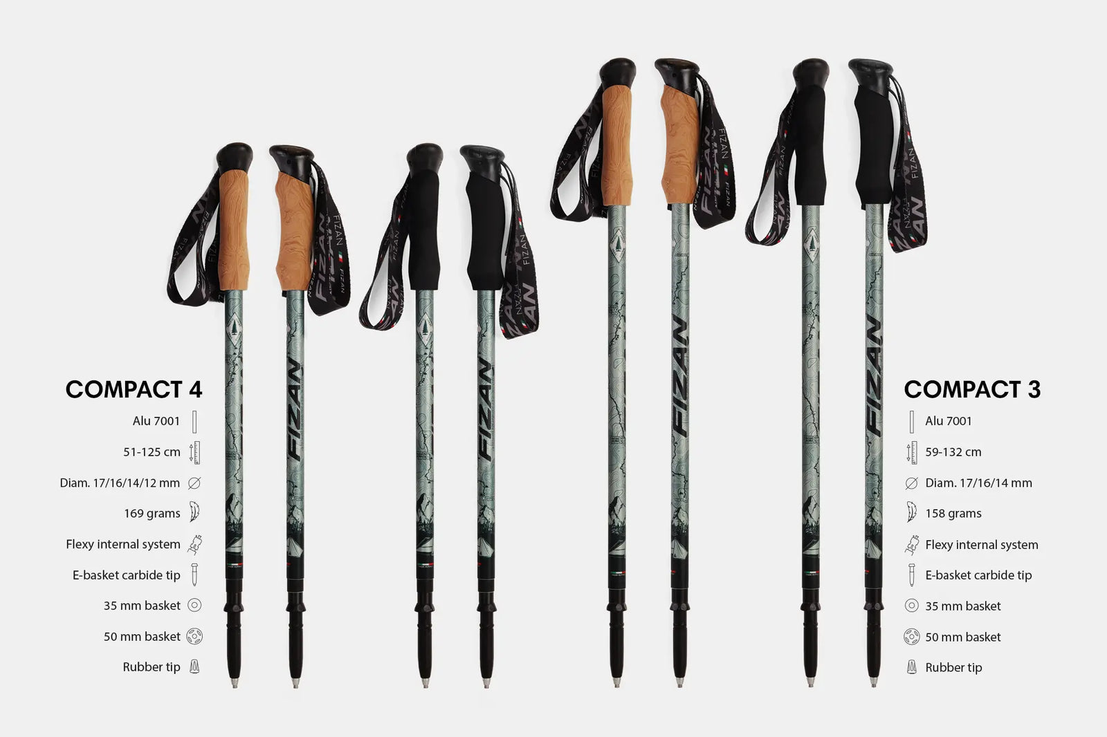 Kaviso x Fizan PCT Compact 3 and 4 trekking pole comparison