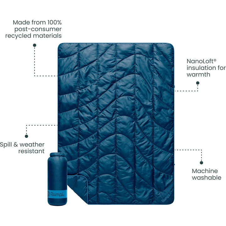 Rumpl Travel Puffy Blanket Deepwater