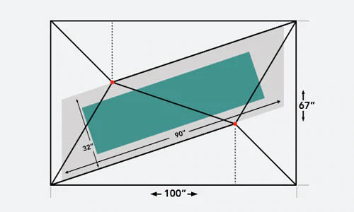 Durston Gear X-Mid 1P ultralight Backpacking / Trekking Pole Tent Dimensions and Size exclusive to Kaviso 