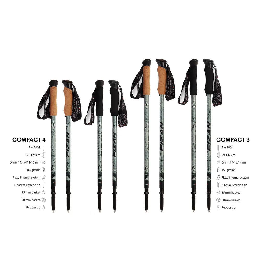 Kaviso x Fizan Compact Trekking Poles PCT Edition