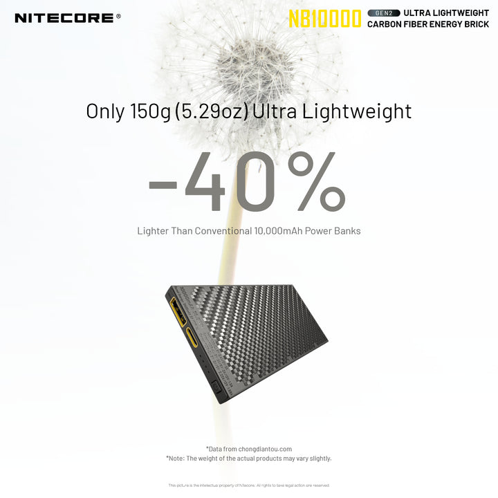 Nitecore NB10000 Power Bank