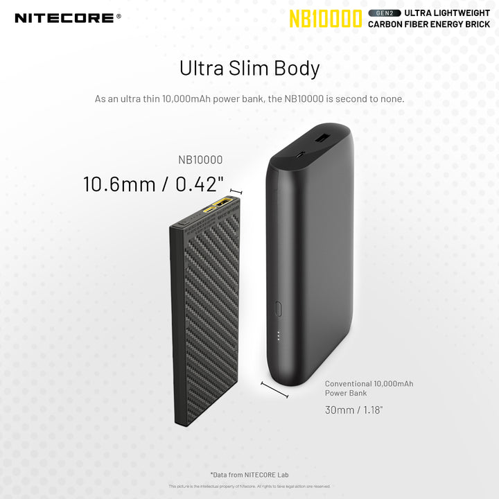 Nitecore NB10000 Power Bank