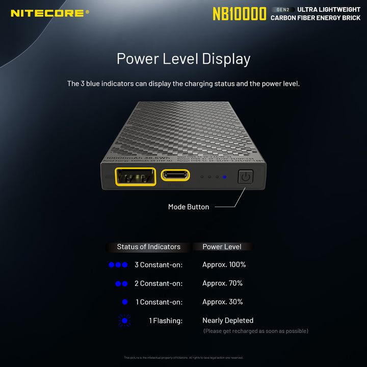 Nitecore NB10000 Power Bank