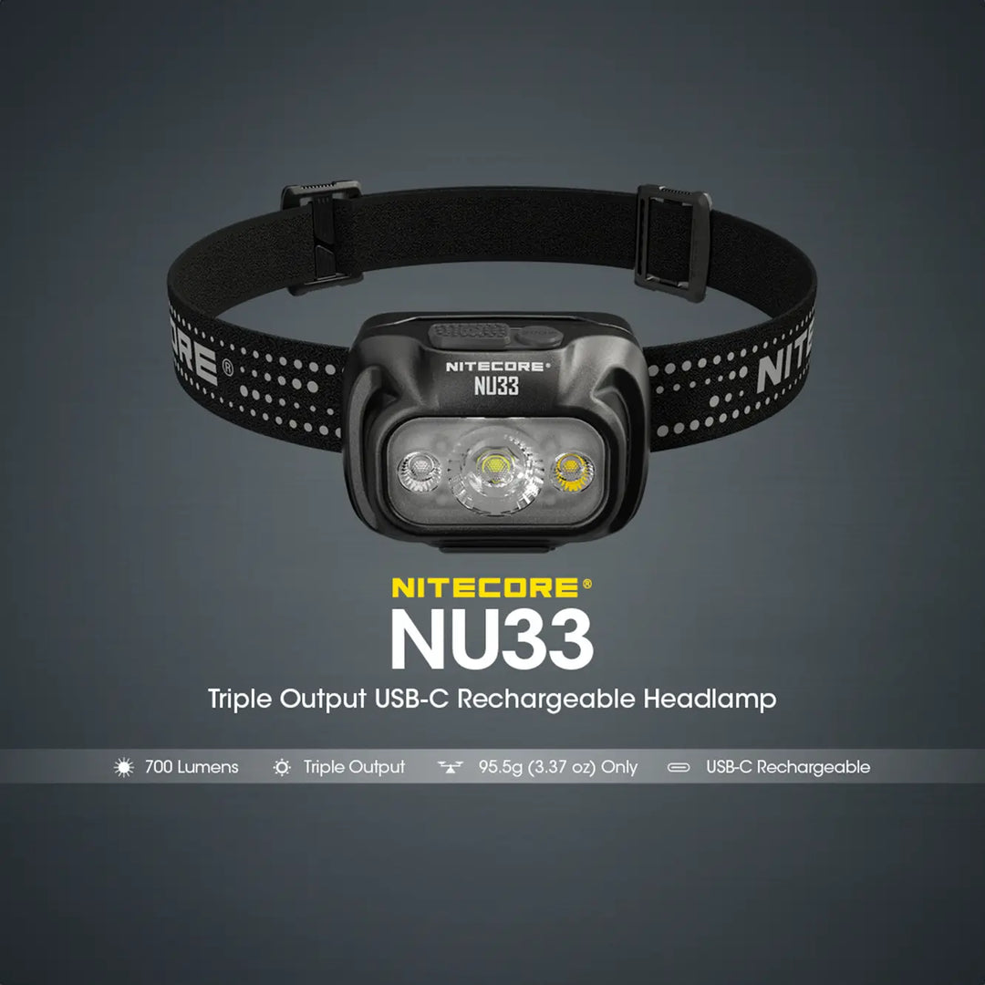 Nitecore NU33 Headlamp with USB-C - Open Box