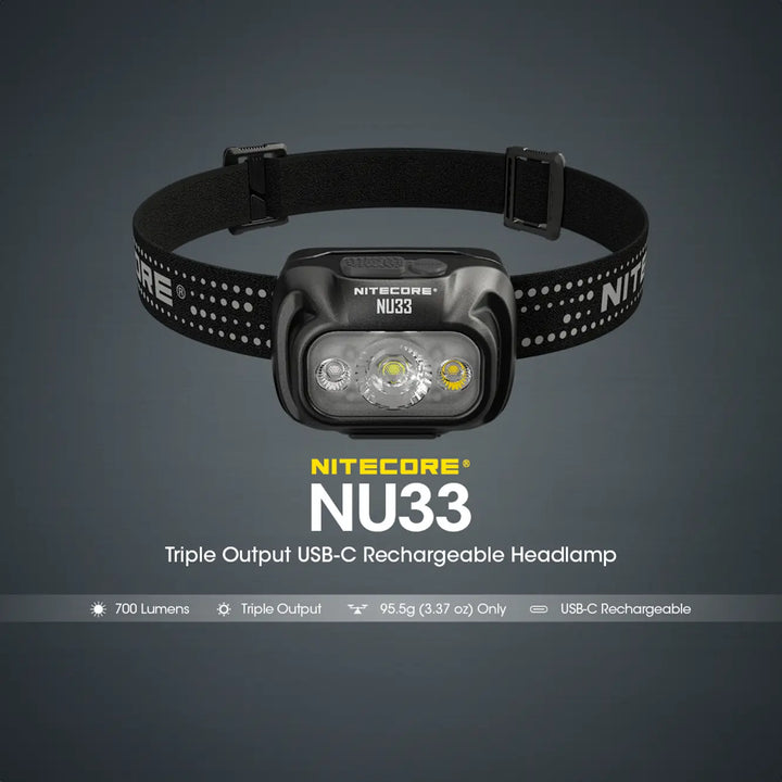 Nitecore NU33 Headlamp with USB-C - Open Box