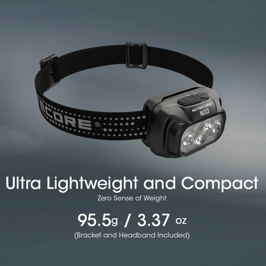 Nitecore NU33 Headlamp with USB-C - Open Box
