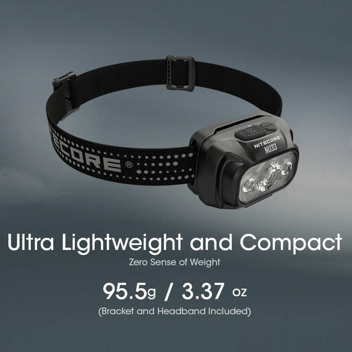 Nitecore NU33 Headlamp with USB-C - Open Box