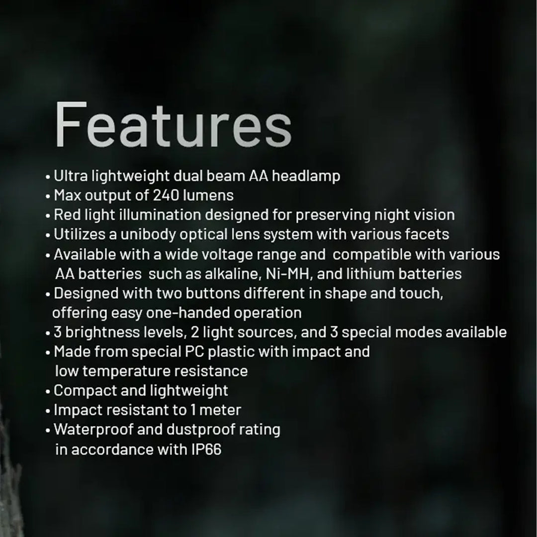 Nitecore HA11 Headlamp