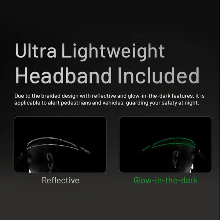 Nitecore HA11 Headlamp