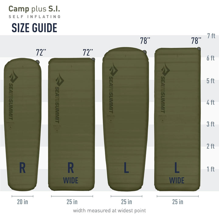 Sea to Summit Camp Plus Self-Inflating Sleeping Mat