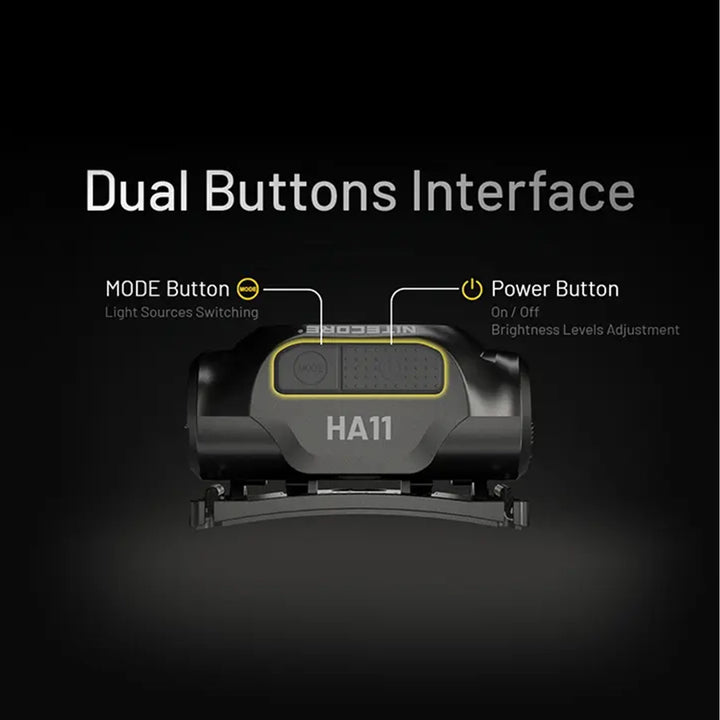 Nitecore HA11 Headlamp