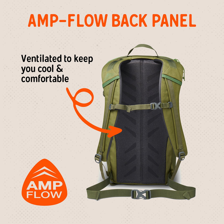 Kelty Asher 18L Backpack