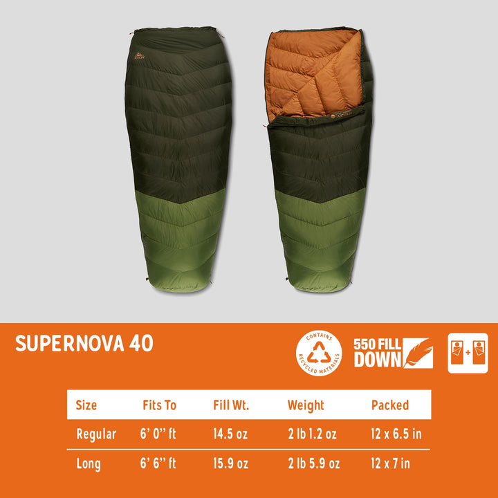 Kelty Supernova 40 Degree Sleeping Bag