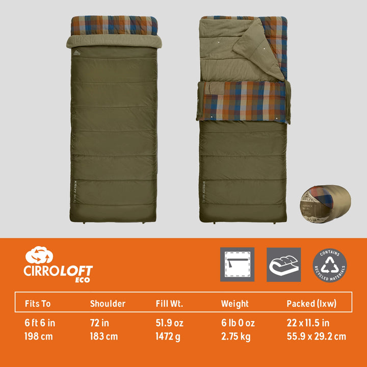 Kelty Wayback 20 Degree Sleeping Bag