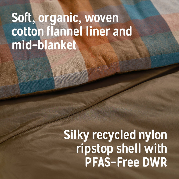 Kelty Wayback 20 Degree Sleeping Bag