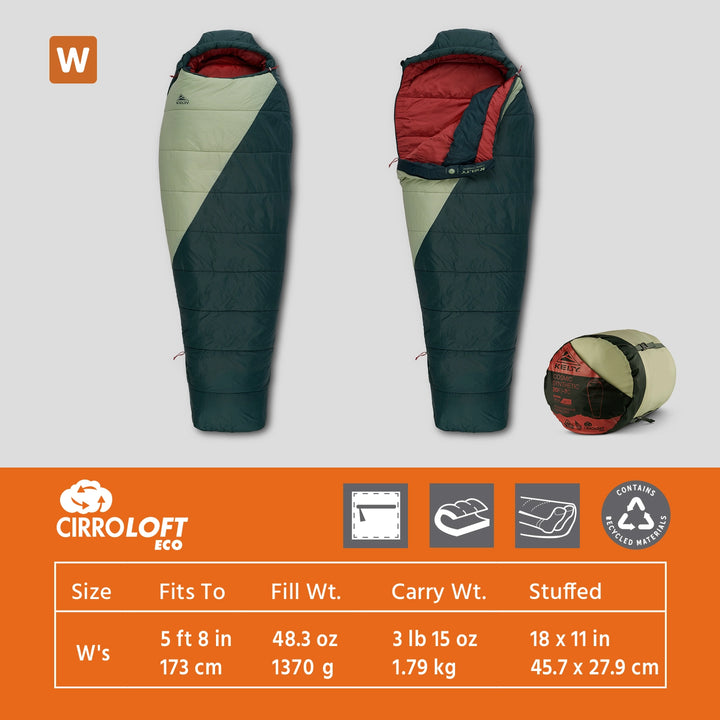 Kelty Cosmic Synthetic 20 Degree Sleeping Bag 2025