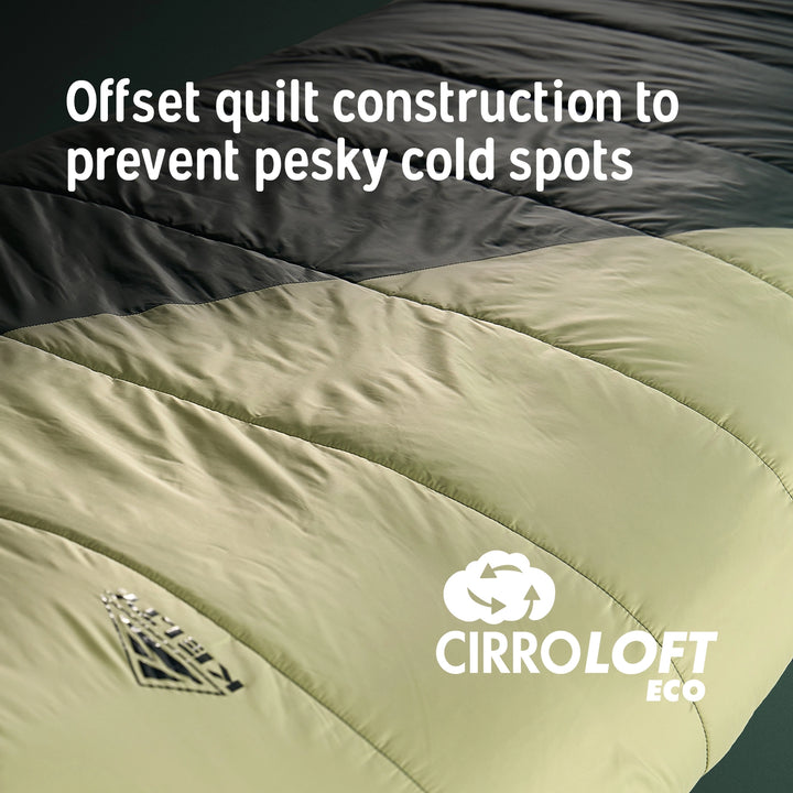 Kelty Cosmic Synthetic 20 Degree Sleeping Bag 2025