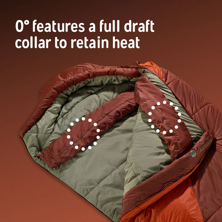 Kelty Cosmic Synthetic 0 Degree Sleeping Bag 2025