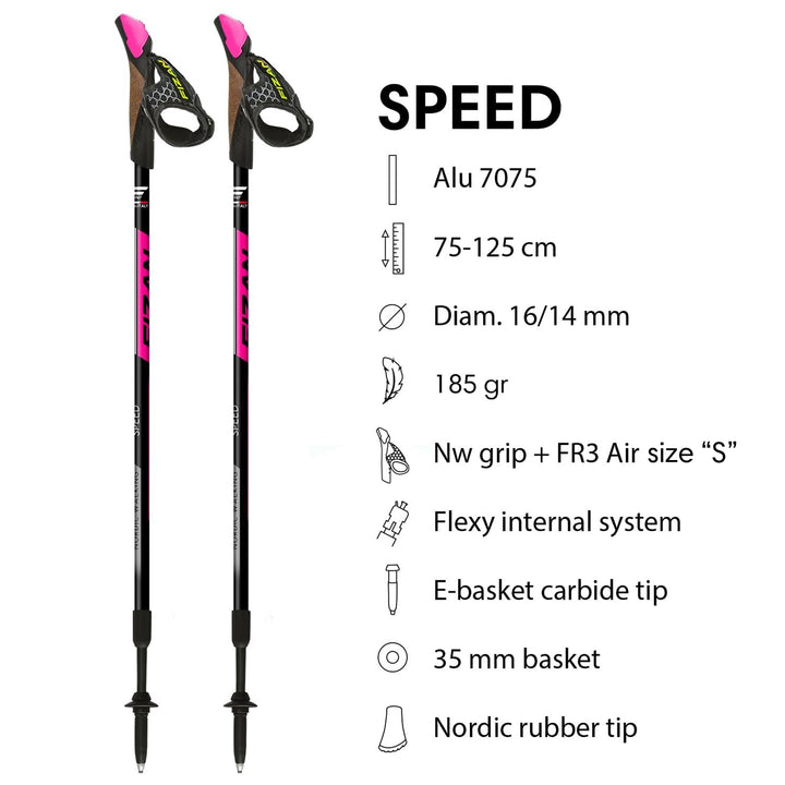 Fizan NW Speed Swift Nordic Walking Poles