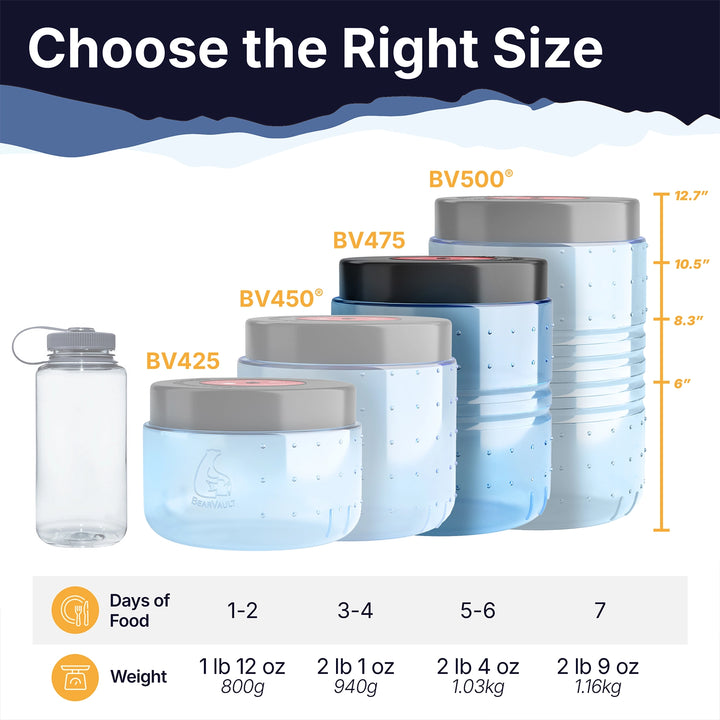 BearVault BV475 - Trek Bear Resistant Food Cannister