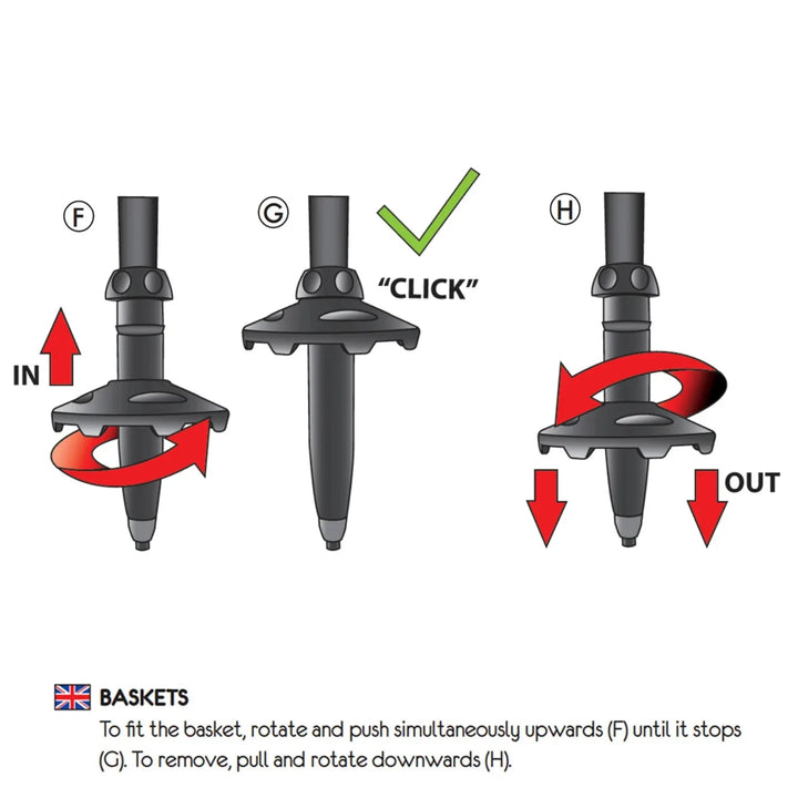 Fizan Compact 3 & 4 Trekking Poles