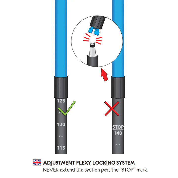 Fizan Flexy locking system adjustment graphic