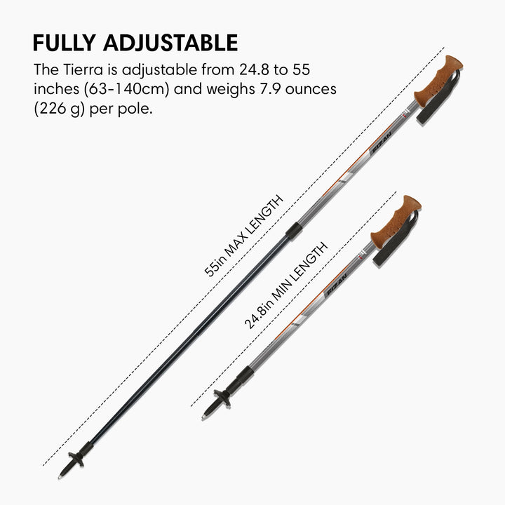 Fizan Tierra Trekking Poles