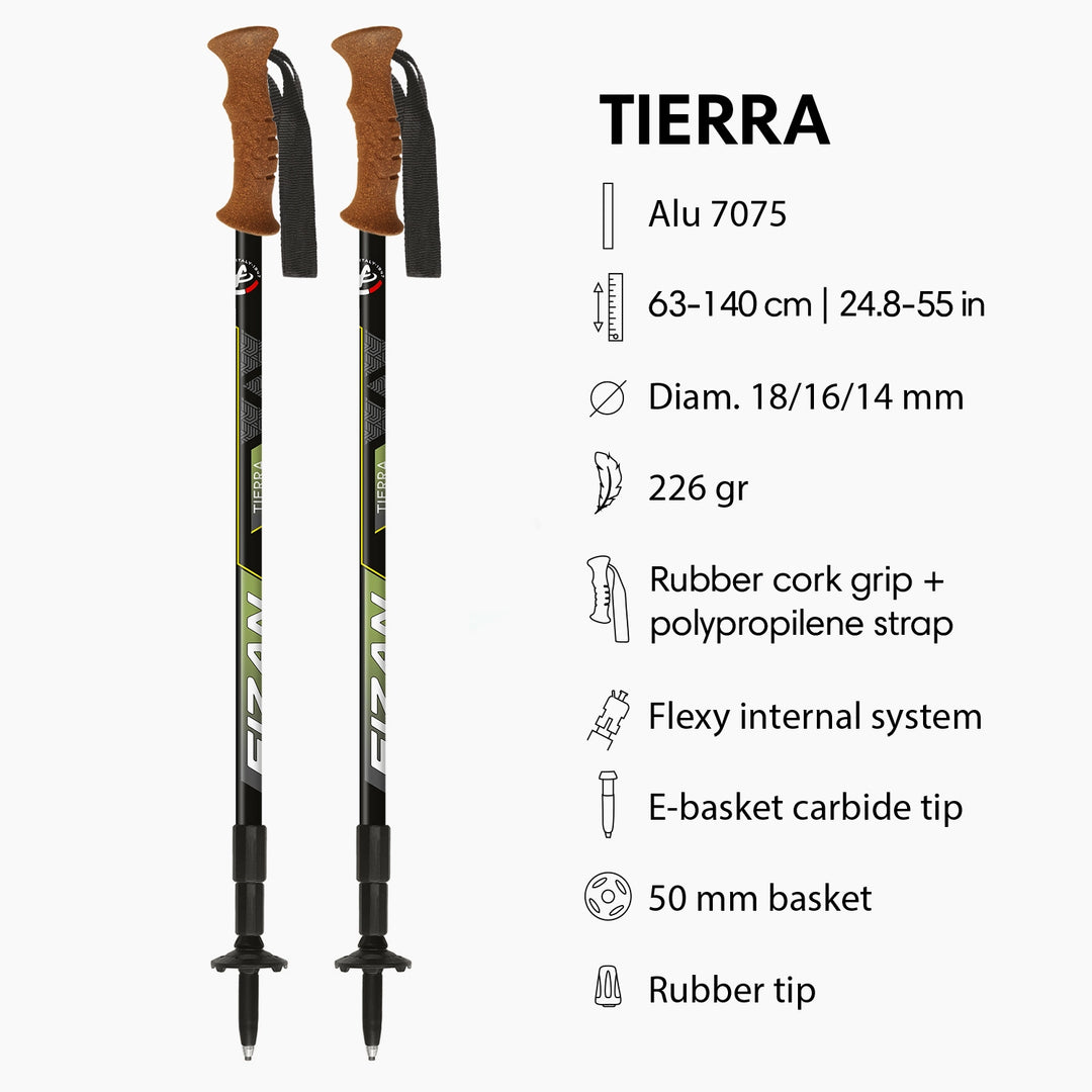 Fizan Tierra Trekking Poles