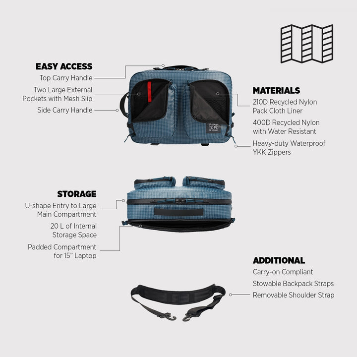 Topo Designs Apex Global Briefcase – Kaviso, LLC Topo Designs Apex Global Briefcase – Kaviso, LLC