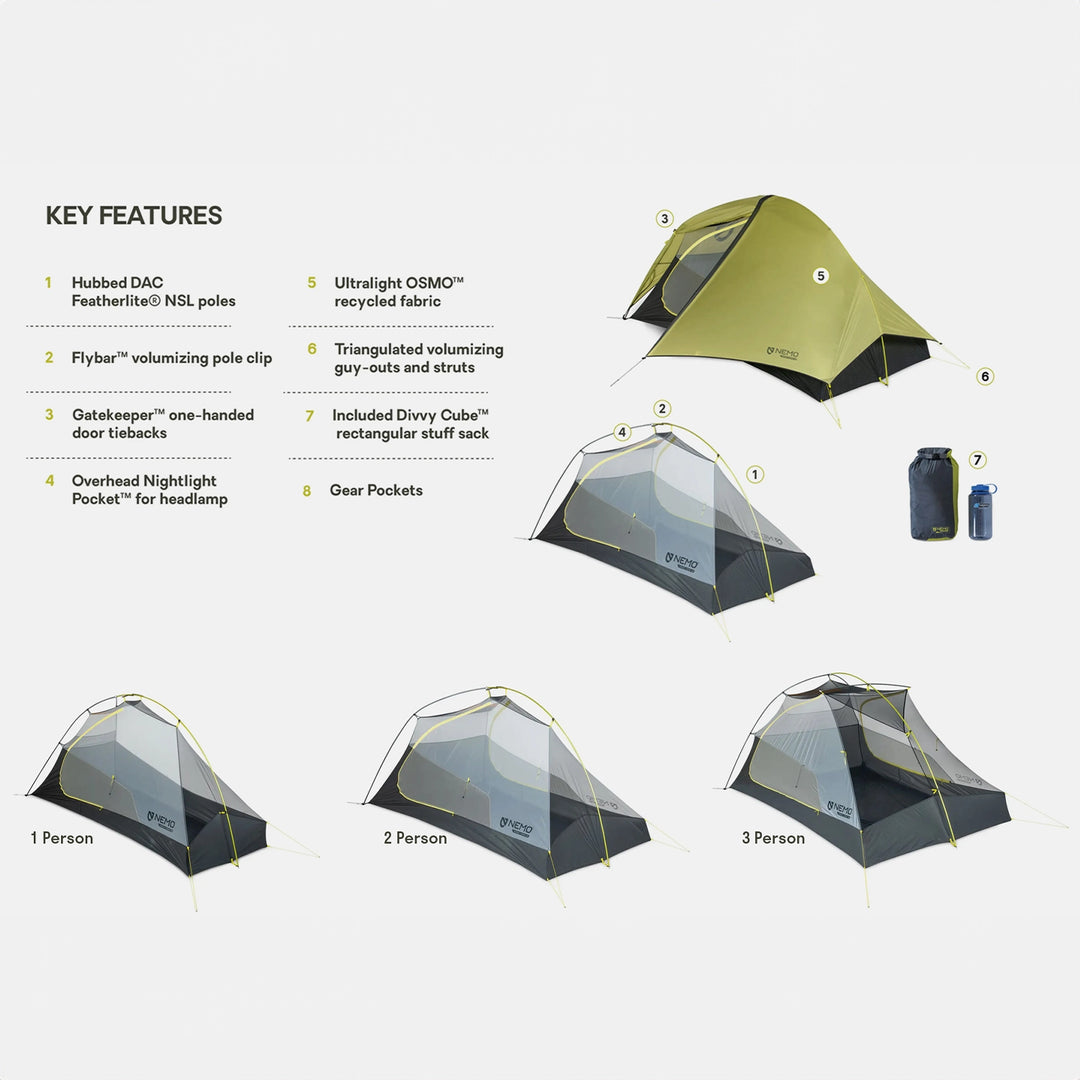 Nemo Hornet OSMO 1-3P Backpacking Tent – Kaviso