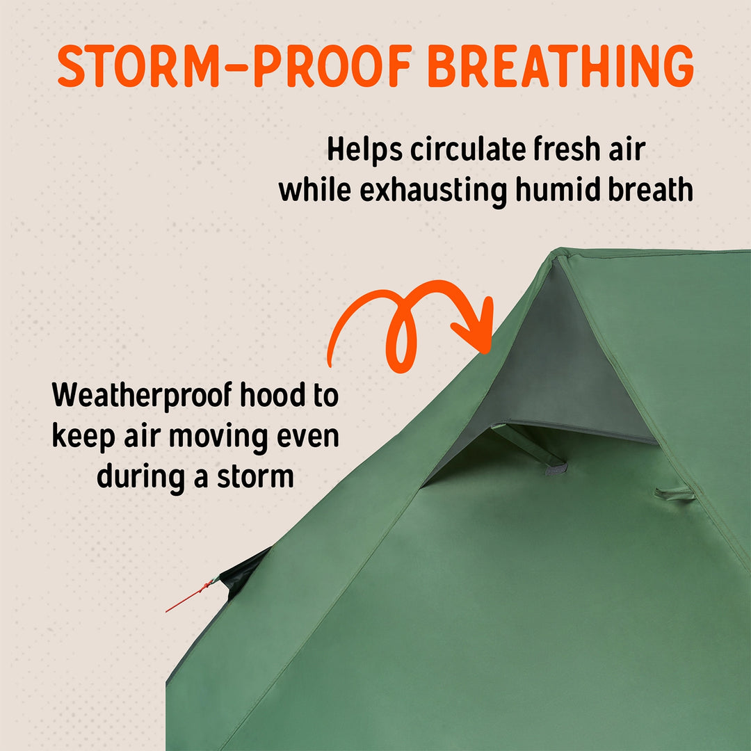 Kelty Wireless Tent 2, 4, 6 or 8 Person (2026 Update)