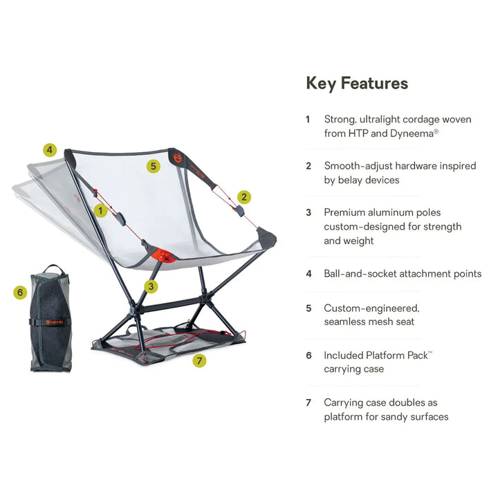 NEMO Moonlite ELITE Camping Chair – Kaviso, LLC NEMO Moonlite ELITE Camping Chair – Kaviso, LLC