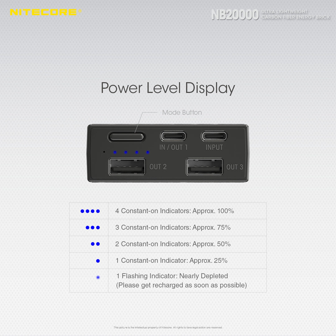 Nitecore NB20000 Power Bank