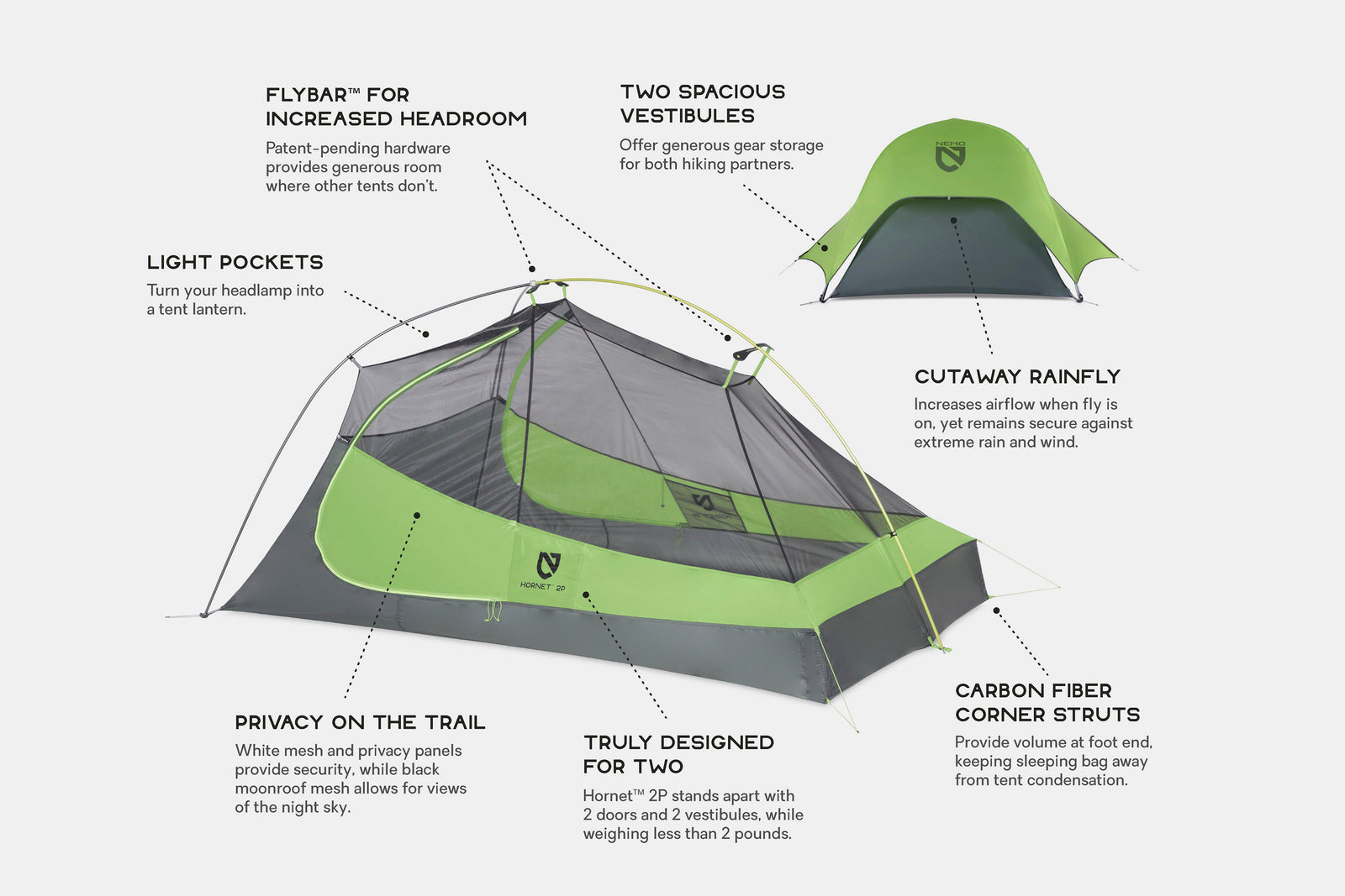 Nemo Hornet 2P ultralight camping, backpacking, hiking, and bikepacking shelter for thru-hiking