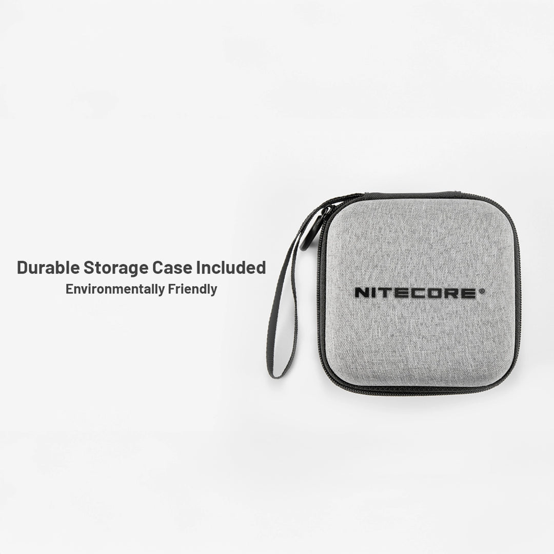 Nitecore HC65 UHE 2000 Lumen Rechargeable Headlamp