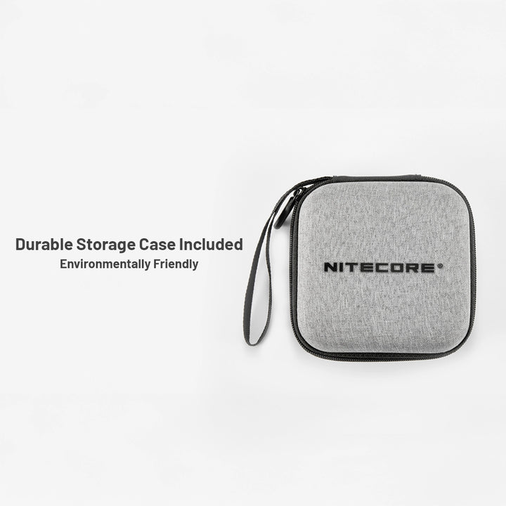 Nitecore HC65 UHE 2000 Lumen Rechargeable Headlamp