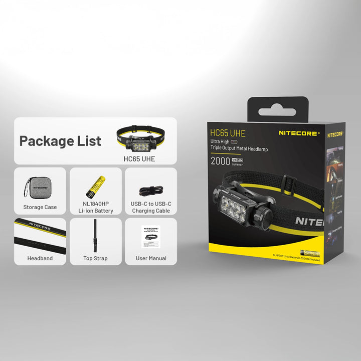 Nitecore HC65 UHE 2000 Lumen Rechargeable Headlamp