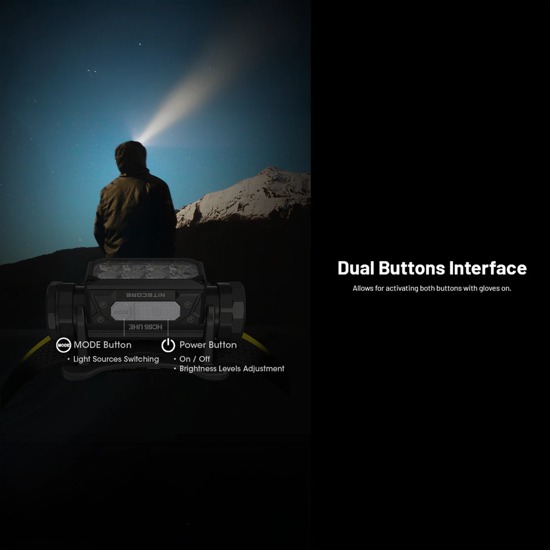 Nitecore HC65 UHE 2000 Lumen Rechargeable Headlamp