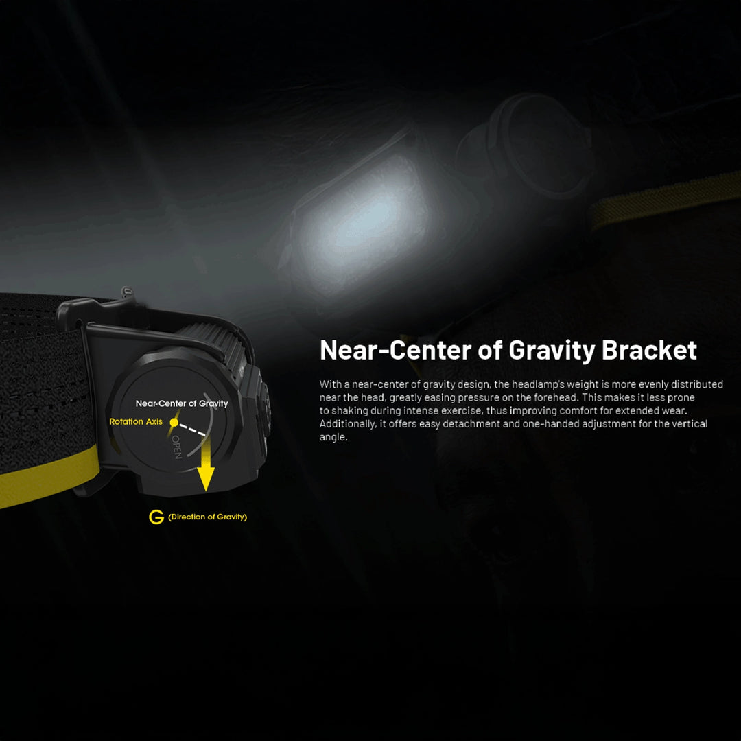 Nitecore HC65 UHE 2000 Lumen Rechargeable Headlamp