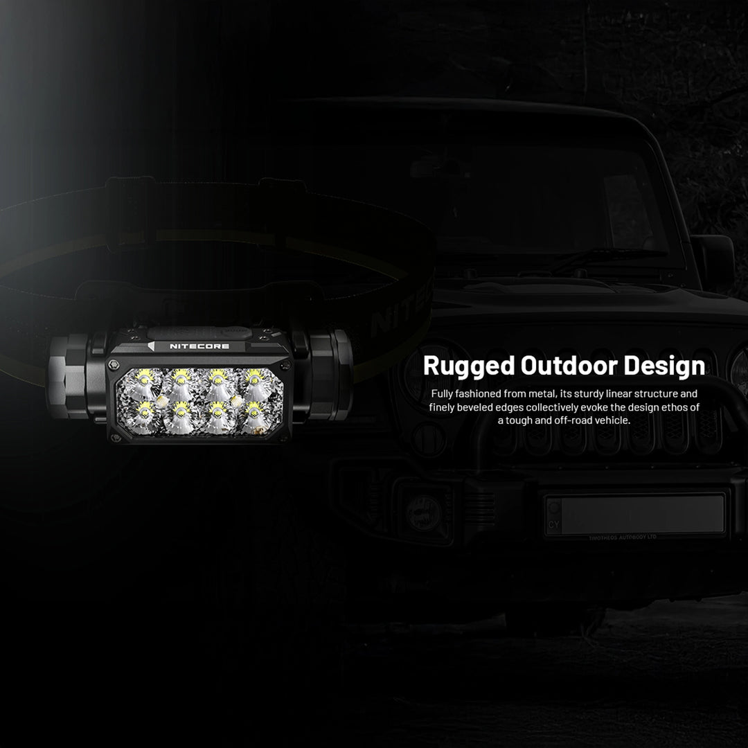 Nitecore HC65 UHE 2000 Lumen Rechargeable Headlamp