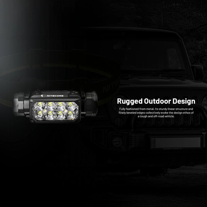 Nitecore HC65 UHE 2000 Lumen Rechargeable Headlamp