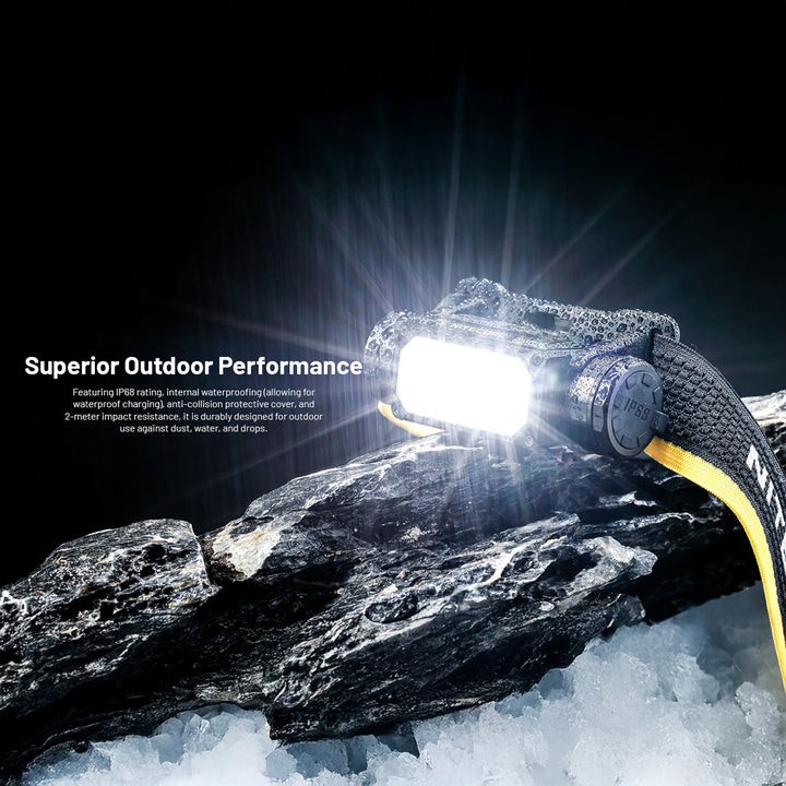 Nitecore HC65 UHE 2000 Lumen Rechargeable Headlamp