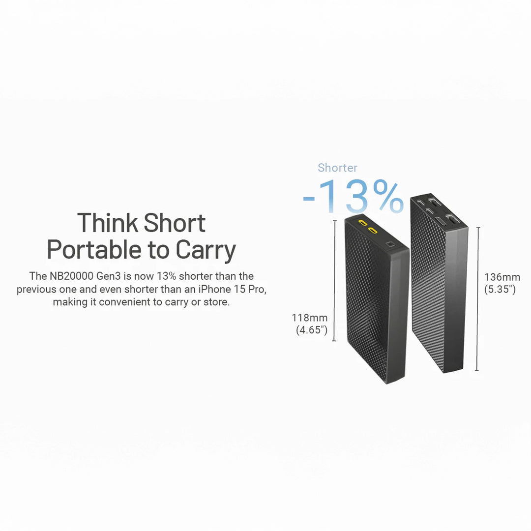 Nitecore NB20000 Gen 3 Dual USB-C Carbon Fiber Power Bank