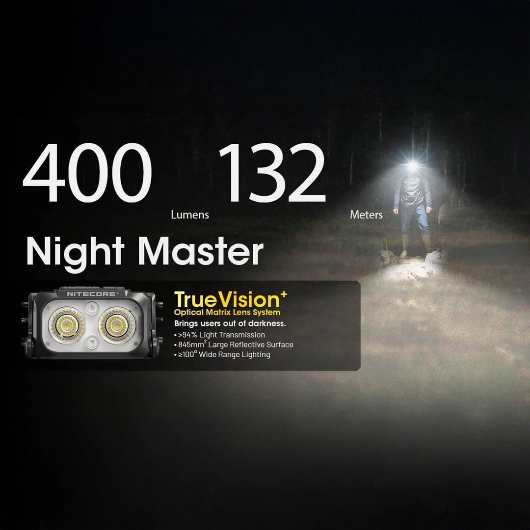 Nitecore NU25 MCT UL Headlamp